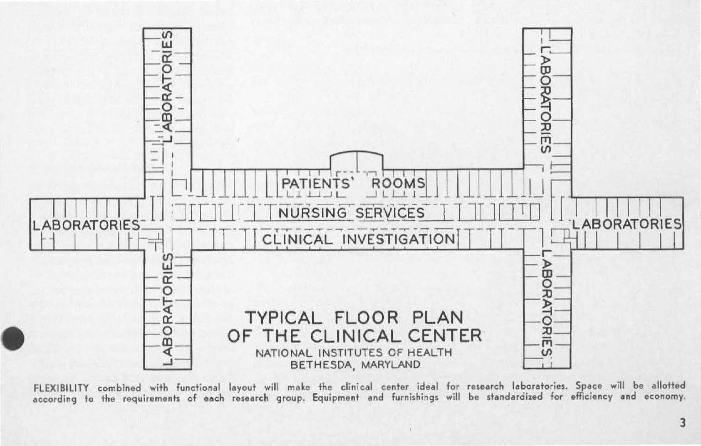 1953 Clinical Center Floor Plan